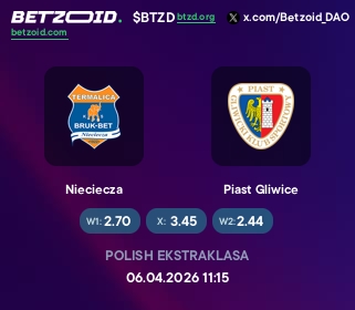 Nieciecza - Piast Gliwice