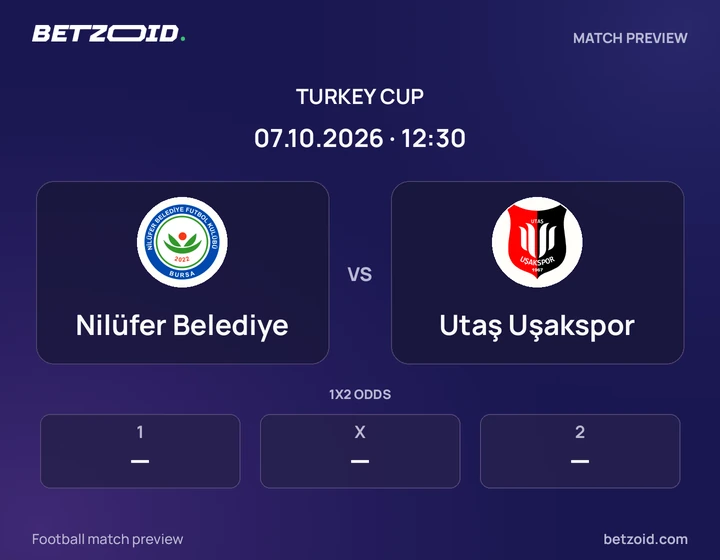 Nilüfer Belediye vs Utaş Uşakspor: Turkey Cup match preview with team badges and kick-off details.