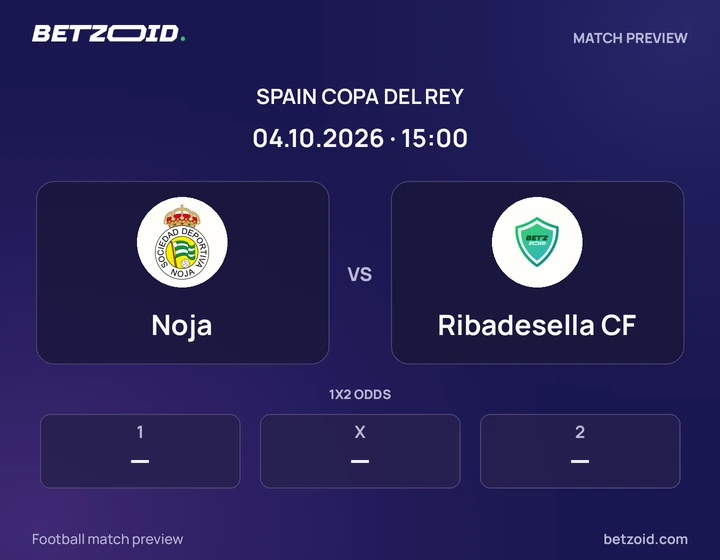 Noja - Ribadesella CF Noja vs Ribadesella CF: Spain Copa del Rey match preview with team badges and kick-off details.