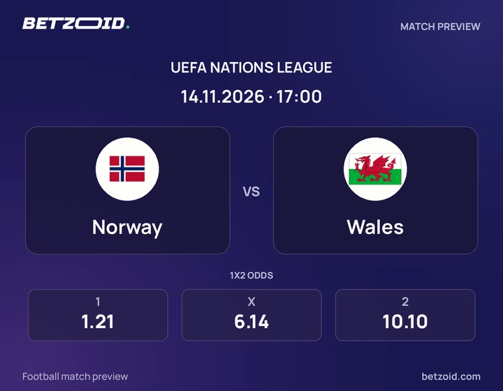Norway vs Wales: UEFA Nations League match preview with team badges and kick-off details.