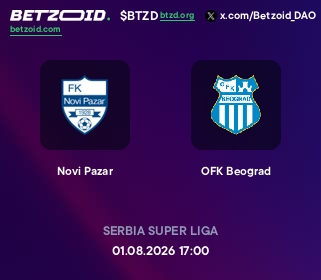 Novi Pazar - OFK Beograd