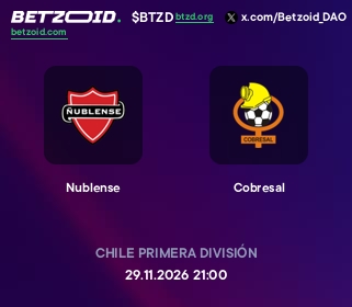 Nublense - Cobresal