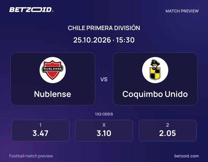 Nublense vs. Coquimbo Unido Nublense vs. Coquimbo Unido: imagen del partido de Primera División de Chile.