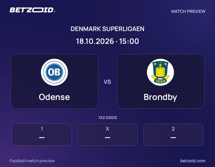 Odense vs Brondby: Denmark Superligaen match preview with team badges and kick-off details.