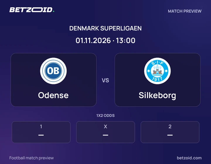 Odense vs Silkeborg: Denmark Superligaen match preview with team badges and kick-off details.