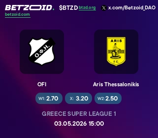OFI - Aris Thessalonikis