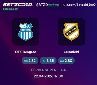 OFK Beograd - Cukaricki