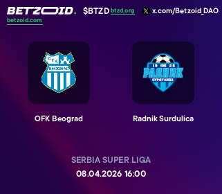 OFK Beograd - Radnik Surdulica