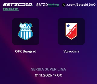 OFK Beograd - Vojvodina