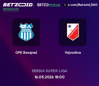 OFK Beograd - Vojvodina