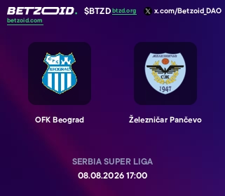 OFK Beograd - Železničar Pančevo