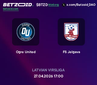 Ogre United - FS Jelgava