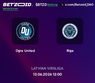 Ogre United - Riga