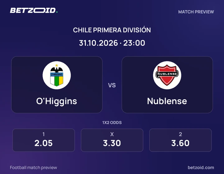O'Higgins - Nublense O'Higgins vs Nublense: Chile Primera División match preview with team badges and kick-off details.