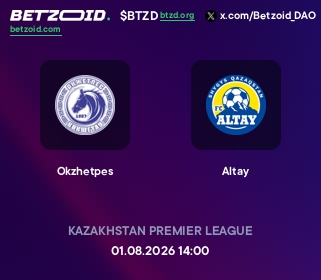 Okzhetpes - Altay