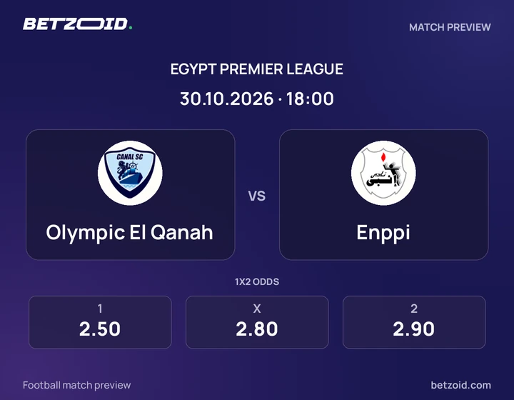 Olympic El Qanah - Enppi Olympic El Qanah vs Enppi: Egypt Premier League match preview with team badges and kick-off details.