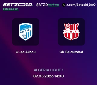 Oued Akbou - CR Belouizdad