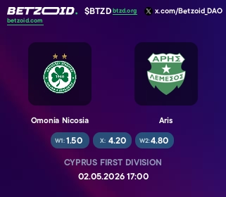 Omonia Nicosia - Aris