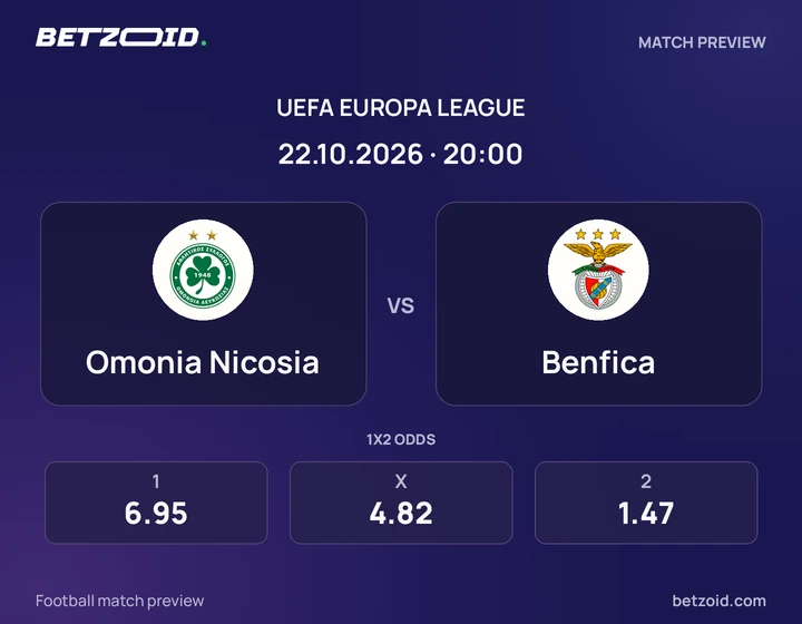 Omonia Nicosia – Benfica Omonia Nicosia – Benfica: imagem do jogo em Liga Europa.