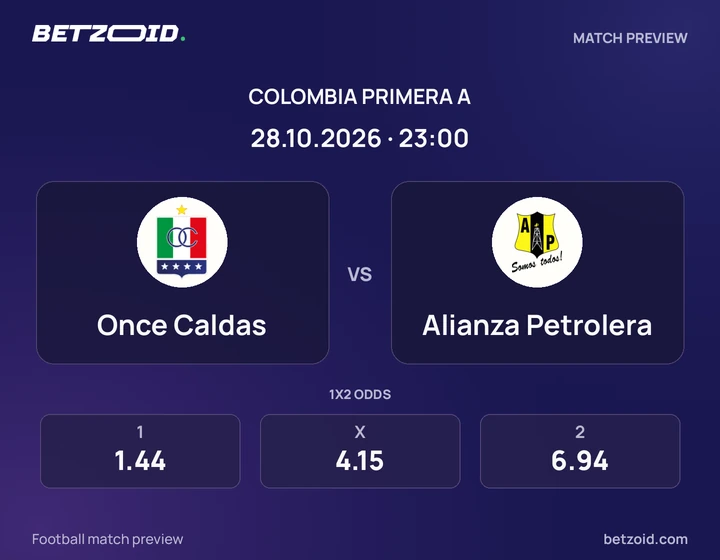 Once Caldas - Alianza Petrolera Once Caldas vs Alianza Petrolera: Colombia Primera A match preview with team badges and kick-off details.