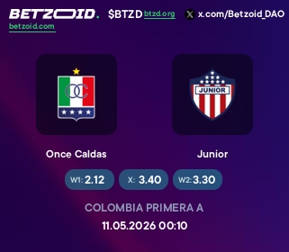 Once Caldas - Junior