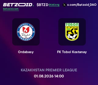 Ordabasy - FK Tobol Kostanay