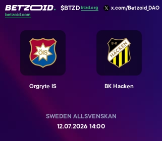 Orgryte IS - BK Hacken
