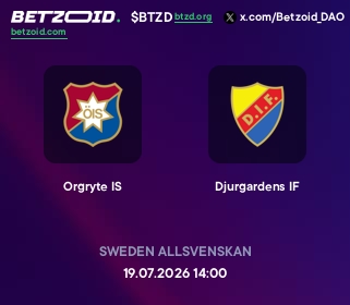 Orgryte IS - Djurgardens IF