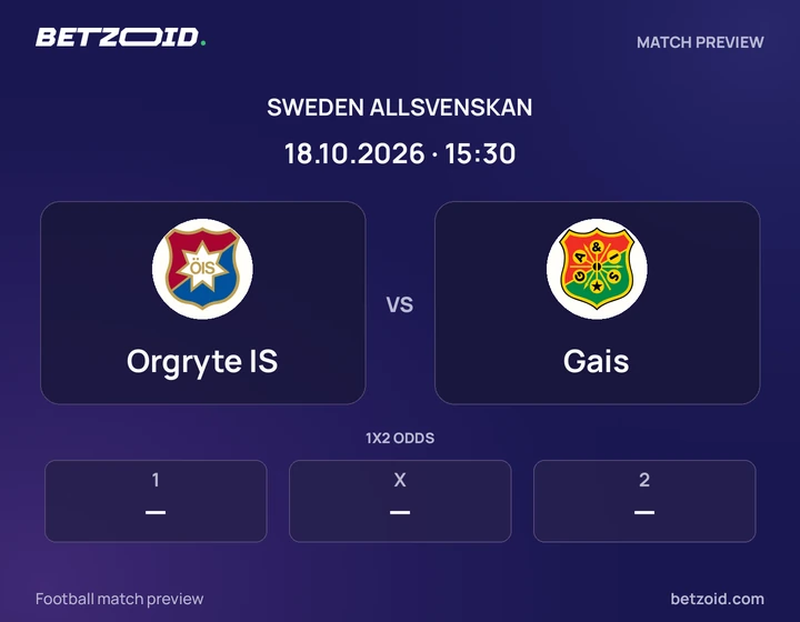 Orgryte IS vs Gais: Sweden Allsvenskan match preview with team badges and kick-off details.