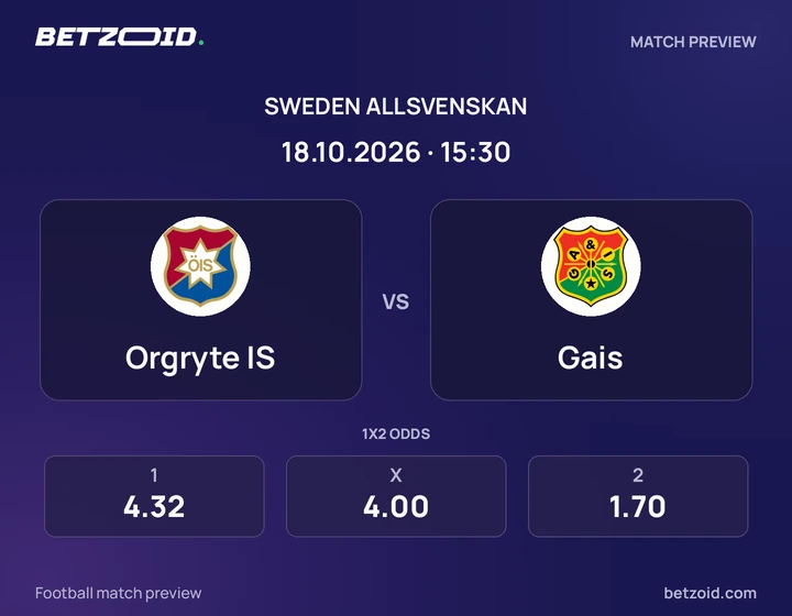 Orgryte IS – Gais Orgryte IS – Gais: matchbild för Allsvenskan.
