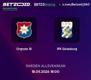 Orgryte IS - IFK Goteborg