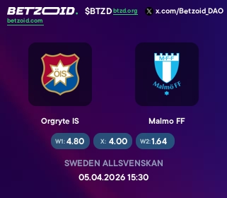 Orgryte IS - Malmo FF