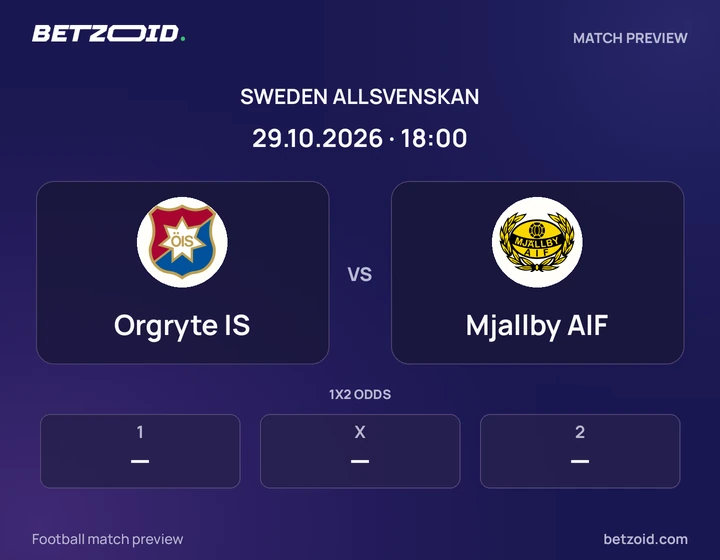 Orgryte IS vs Mjallby AIF: Sweden Allsvenskan match preview with team badges and kick-off details.