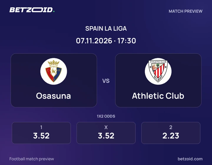 Osasuna vs. Athletic Club: imagen del partido de La Liga.
