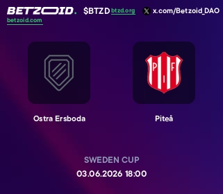 Ostra Ersboda - Piteå