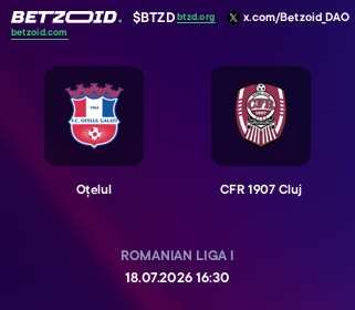 Oţelul - CFR 1907 Cluj