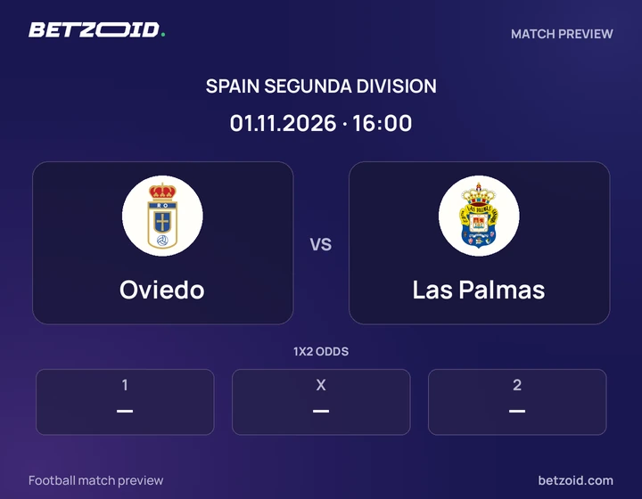 Oviedo vs Las Palmas: Spain Segunda Division match preview with team badges and kick-off details.