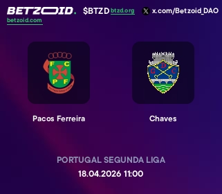 Pacos Ferreira - Chaves