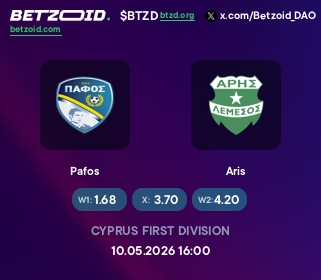 Pafos - Aris