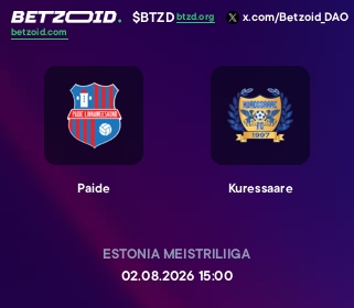 Paide - Kuressaare