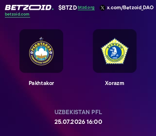 Pakhtakor - Xorazm