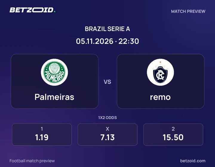 Palmeiras - remo Palmeiras vs remo: Brazil Serie A match preview with team badges and kick-off details.