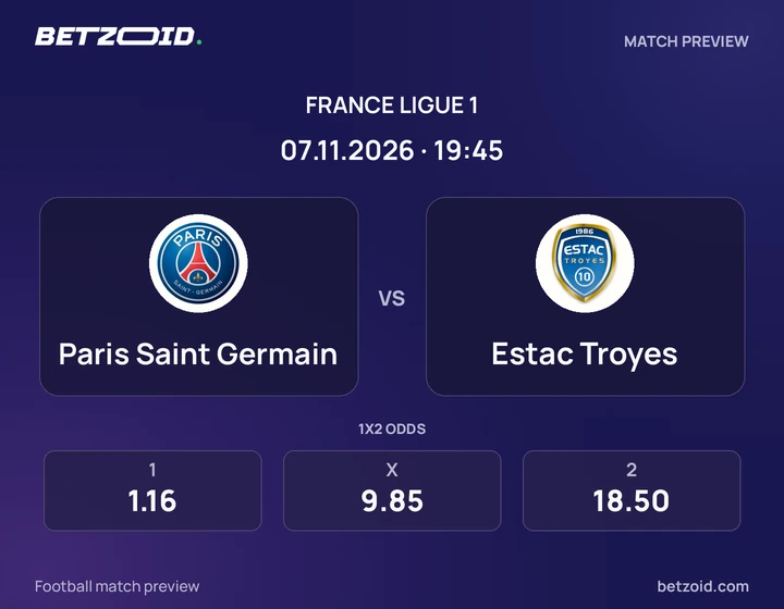 Paris Saint-Germain – ESTAC Troyes Paris Saint-Germain – ESTAC Troyes : présentation du match de Ligue 1 avec les logos des équipes et l’horaire du coup d’envoi.