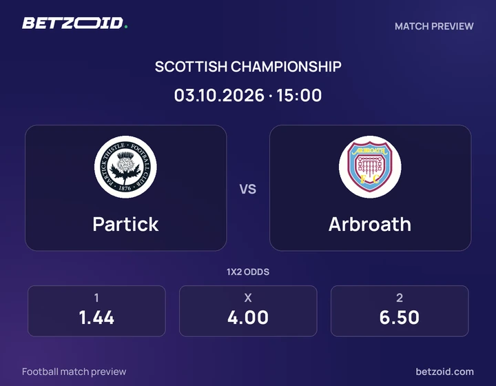 Partick vs Arbroath: Scottish Championship match preview with team badges and kick-off details.