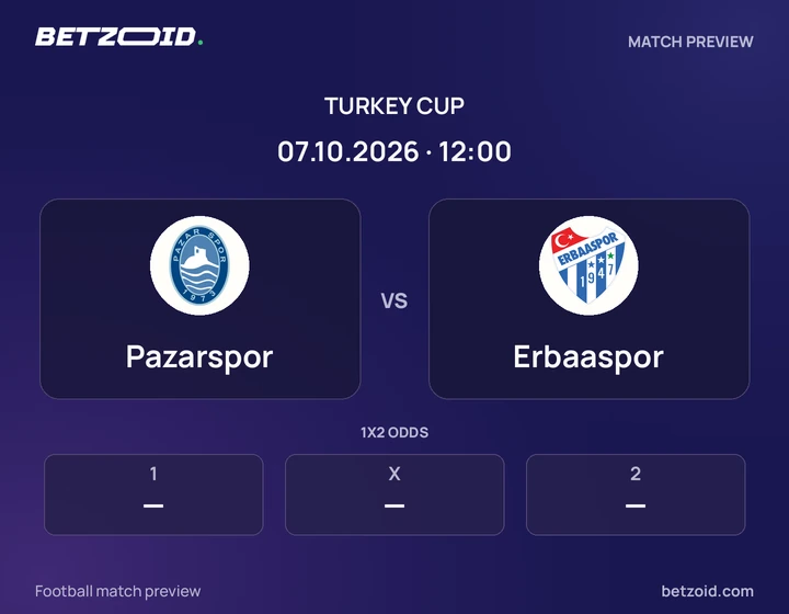 Pazarspor vs Erbaaspor: Turkey Cup match preview with team badges and kick-off details.