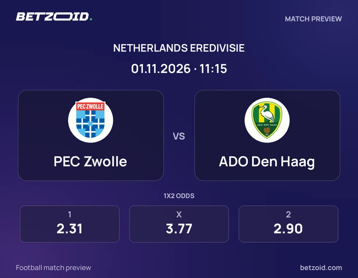 PEC Zwolle – ADO Den Haag PEC Zwolle – ADO Den Haag: wedstrijdafbeelding voor Eredivisie.