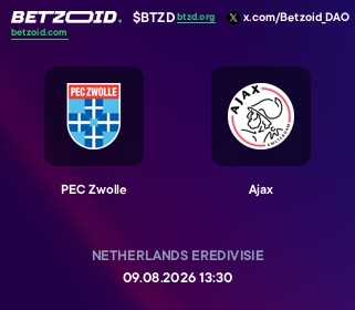 PEC Zwolle - Ajax