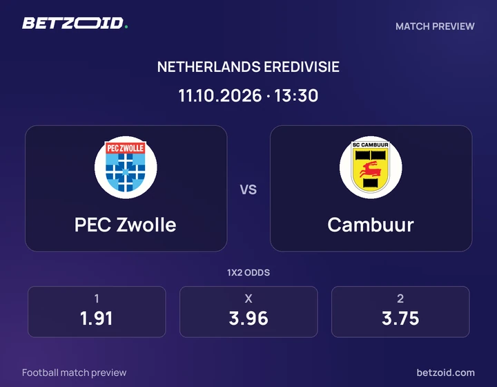 PEC Zwolle – Cambuur PEC Zwolle – Cambuur: wedstrijdafbeelding voor Eredivisie.