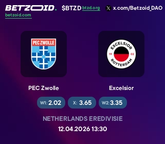 PEC Zwolle - Excelsior