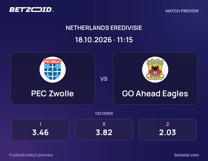 PEC Zwolle – GO Ahead Eagles PEC Zwolle – GO Ahead Eagles: wedstrijdafbeelding voor Eredivisie.